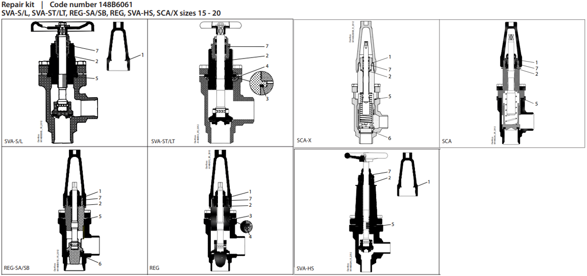 B Kit De Reparo Sva S L St Lt Hs Reg Sa Sb Sca X